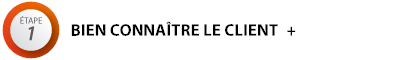 Étape 1 - Bien connaître le client