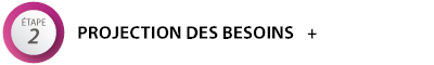 Étape 2 - Projection des besoins